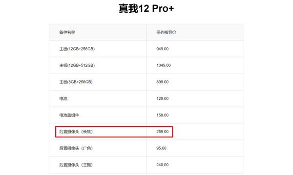 鼎点娱乐主管：那些割韭菜的千元机 马上就要被扔进历史的垃圾堆了